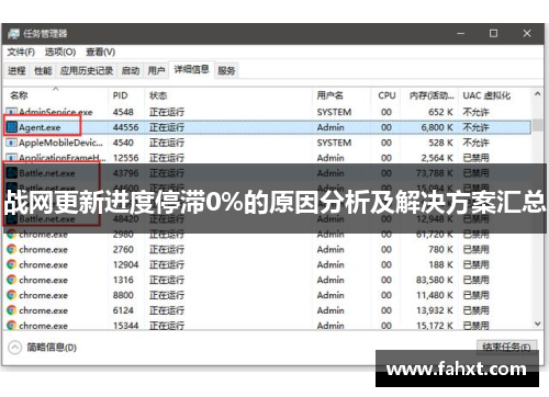 战网更新进度停滞0%的原因分析及解决方案汇总